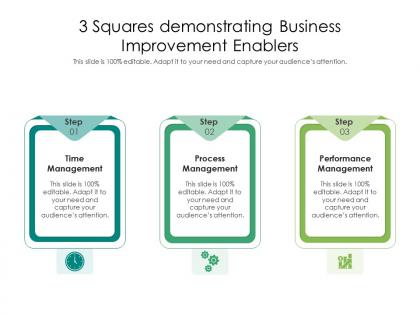 3 squares demonstrating business improvement enablers