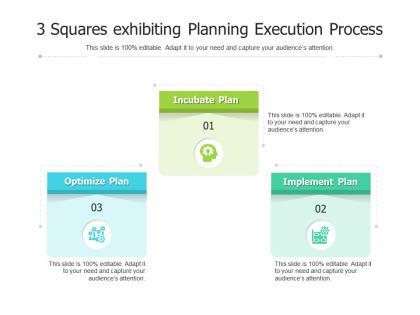 3 squares exhibiting planning execution process