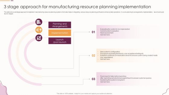 3 Stage Approach For Manufacturing Resource Planning Implementation