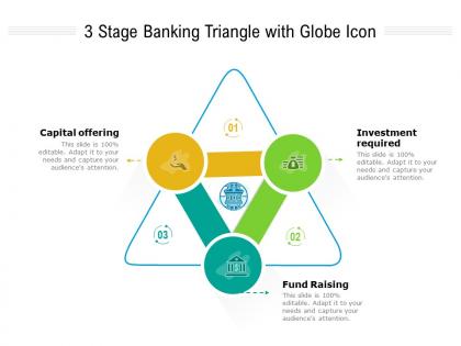 3 stage banking triangle with globe icon