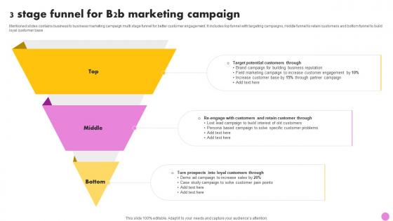 3 Stage Funnel For B2b Marketing Campaign