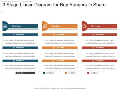 3 stage linear diagram for buy rangers fc share infographic template