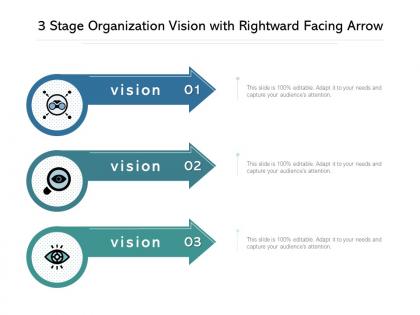 3 stage organization vision with rightward facing arrow