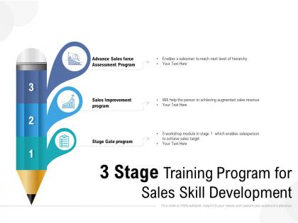 3 stage training program for sales skill development