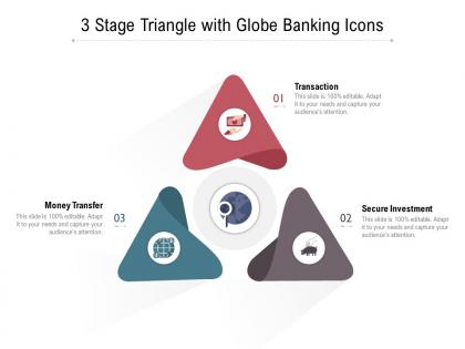 3 stage triangle with globe banking icons