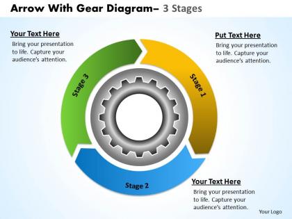 3 stages gear mechanism with circular arrows 6