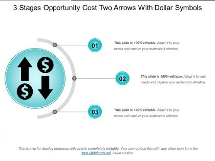 3 stages opportunity cost two arrows with dollar symbols