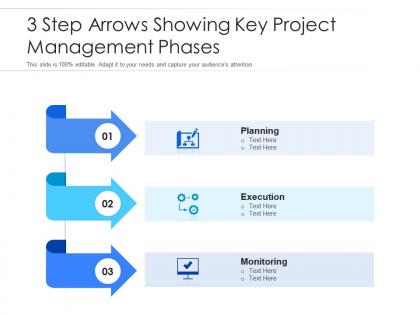 3 step arrows showing key project management phases