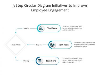 3 step circular diagram initiatives to improve employee engagement infographic template