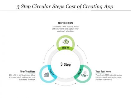 3 step circular steps cost of creating app infographic template