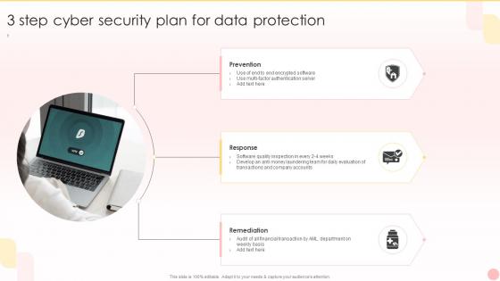 3 Step Cyber Security Plan For Data Protection