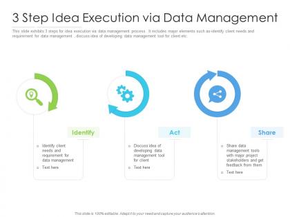 3 step idea execution via data management