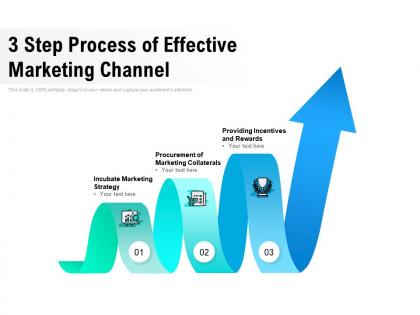 3 step process of effective marketing channel