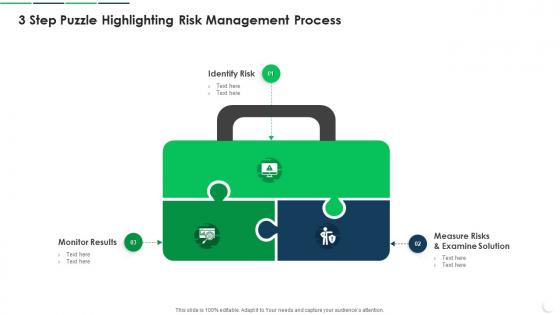 3 Step Puzzle Highlighting Risk Management Process