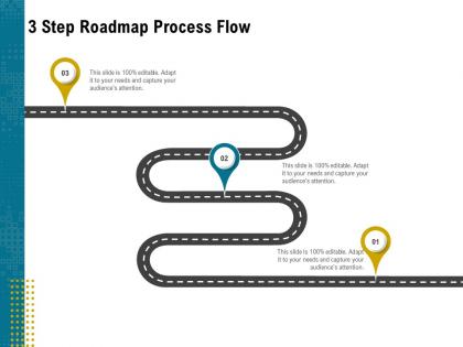 3 step roadmap process flow l1948 ppt powerpoint pictures designs download