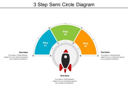 3 step semi circle diagram