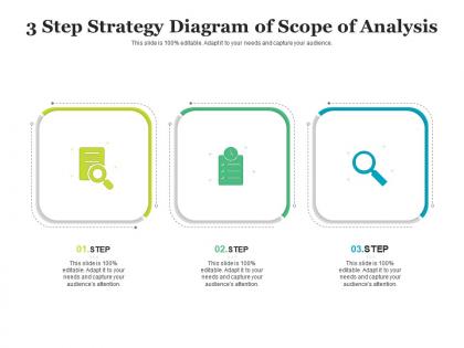 3 step strategy diagram of scope of analysis infographic template