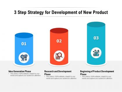 3 step strategy for development of new product