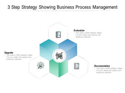 3 step strategy showing business process management