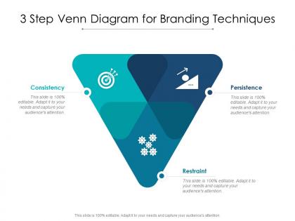 3 step venn diagram for branding techniques
