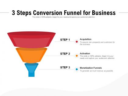 3 steps conversion funnel for business