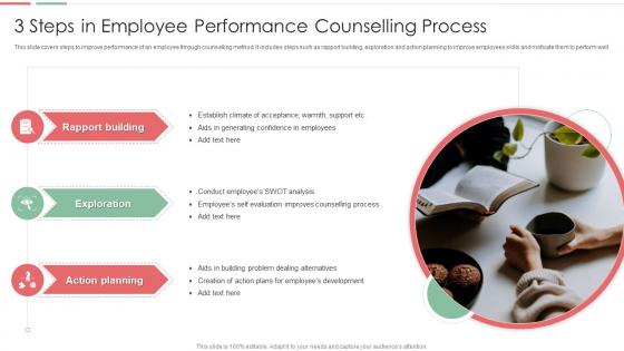 3 Steps In Employee Performance Counselling Process