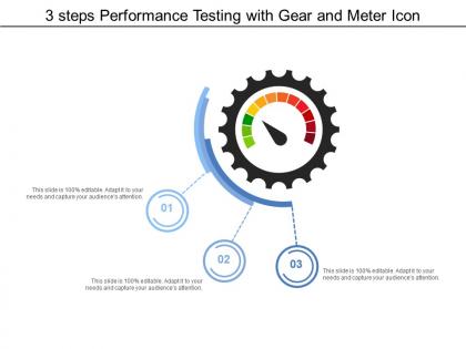 3 steps performance testing with gear and meter icon