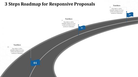 3 steps roadmap for responsive proposals ppt powerpoint presentation