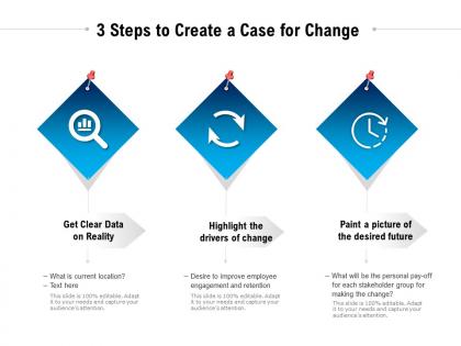 3 steps to create a case for change