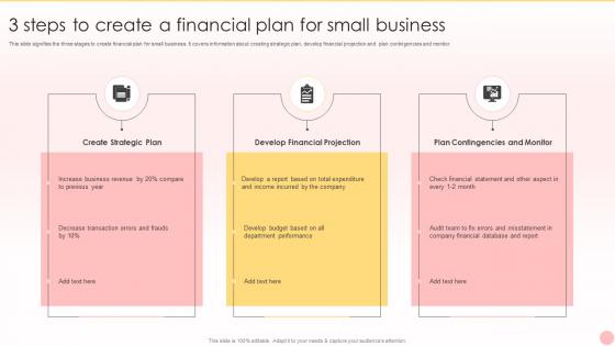 3 Steps To Create A Financial Plan For Small Business