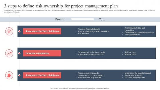 3 Steps To Define Risk Ownership For Project Management Plan