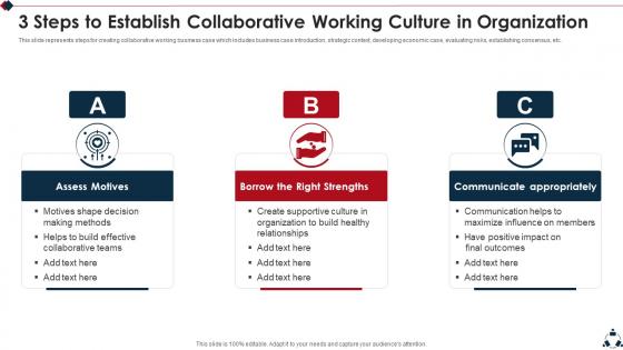 3 Steps To Establish Collaborative Working Culture In Organization
