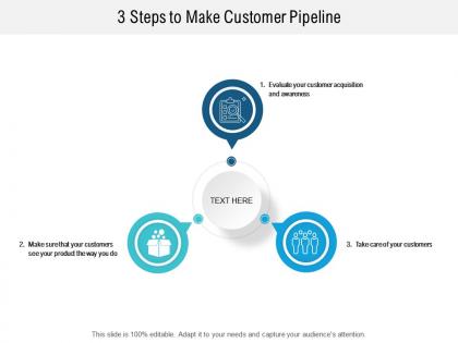 3 steps to make customer pipeline