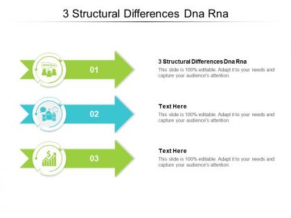 3 structural differences dna rna ppt powerpoint presentation show shapes cpb