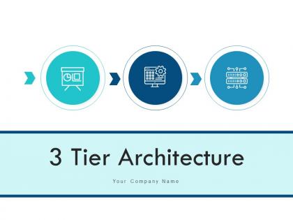 3 Tier Architecture Business Communication Knowledge Management Manufacturers