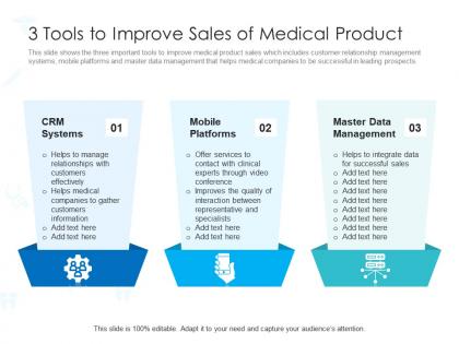 3 tools to improve sales of medical product