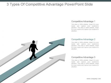 3 types of competitive advantage powerpoint slide