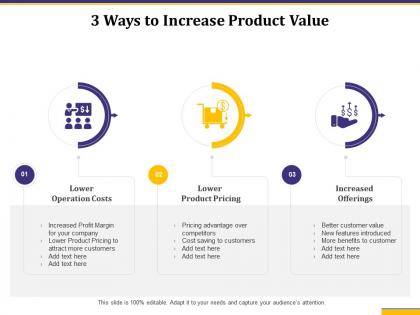 3 ways to increase product value features introduced ppt presentation pictures