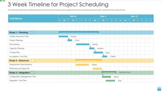 3 week timeline for project scheduling