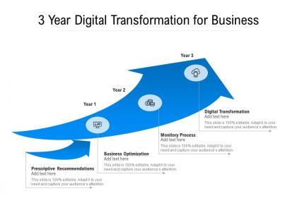 3 year digital transformation for business