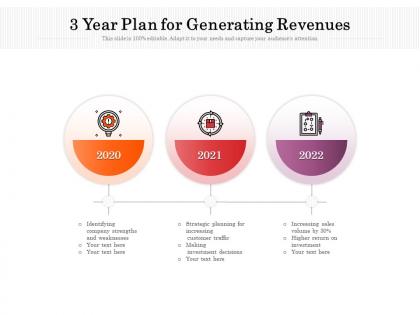 3 year plan for generating revenues