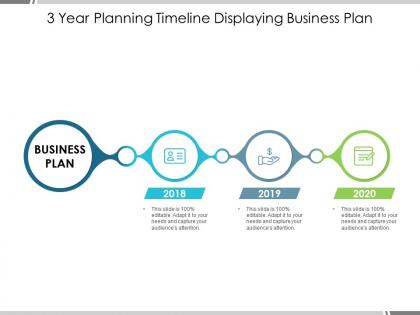 3 year planning timeline displaying business plan