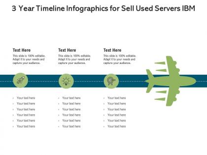 3 year timeline for sell used servers ibm infographic template