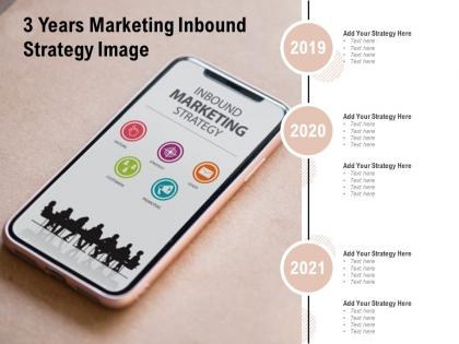3 years marketing inbound strategy image