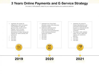 3 years online payments and e service strategy