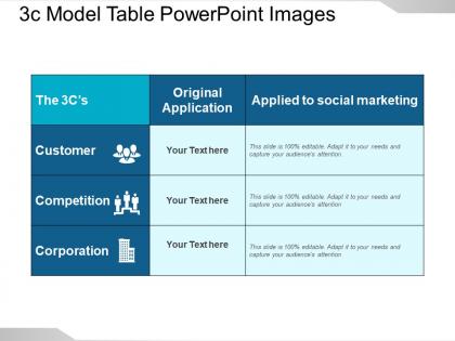 3c model table powerpoint images