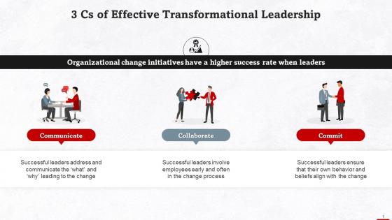 3Cs Of Effective Transformational Leadership Training Ppt
