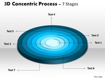 3d business process with 7 stages