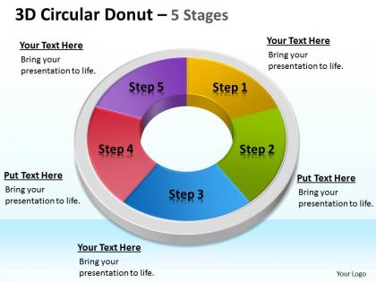3d circular donut 5 stages circular 2