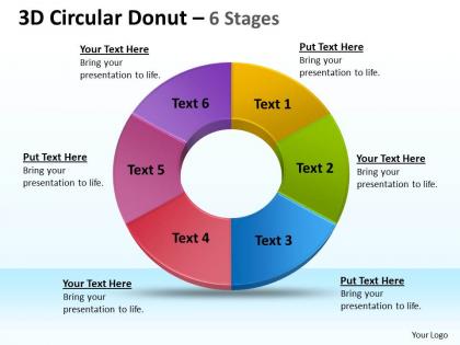 3d circular donut circular 6 stages 1